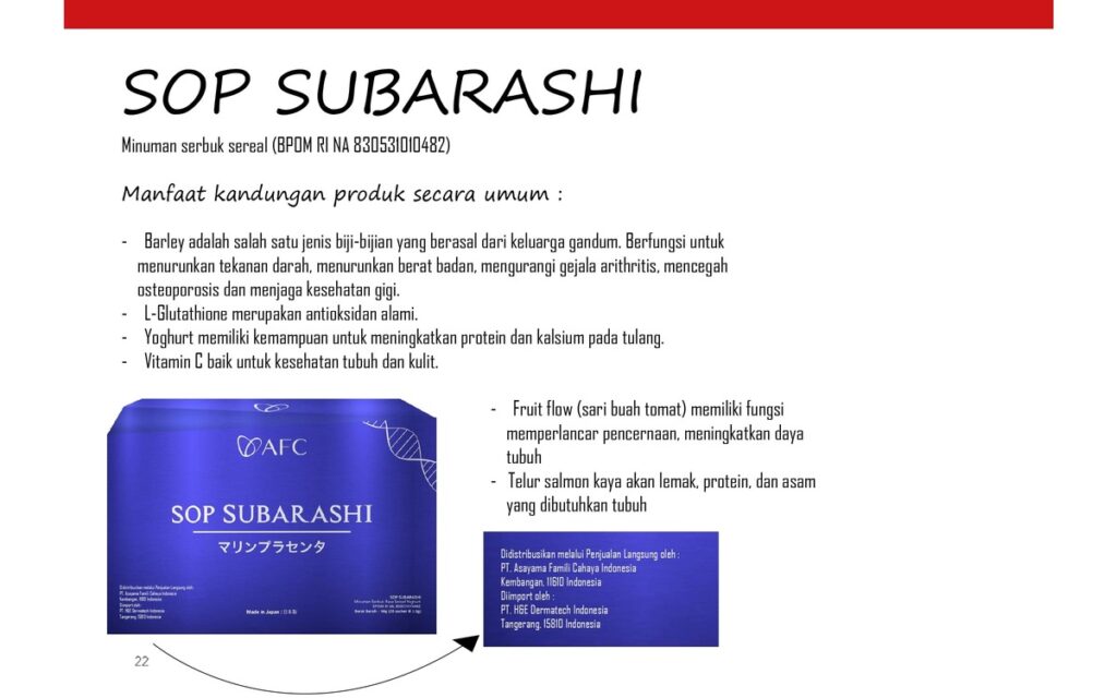 Terapi Calistung AFC Product & Marketing Plan page-0007