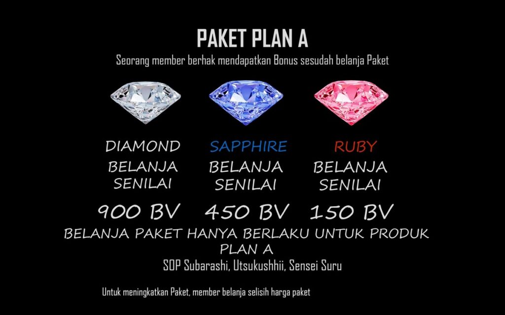 Terapi Calistung AFC Product & Marketing Plan page-0028