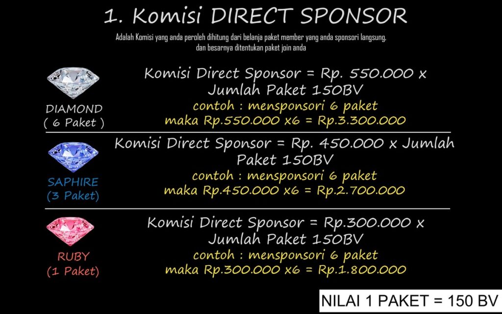 Terapi Calistung AFC Product & Marketing Plan page-0030