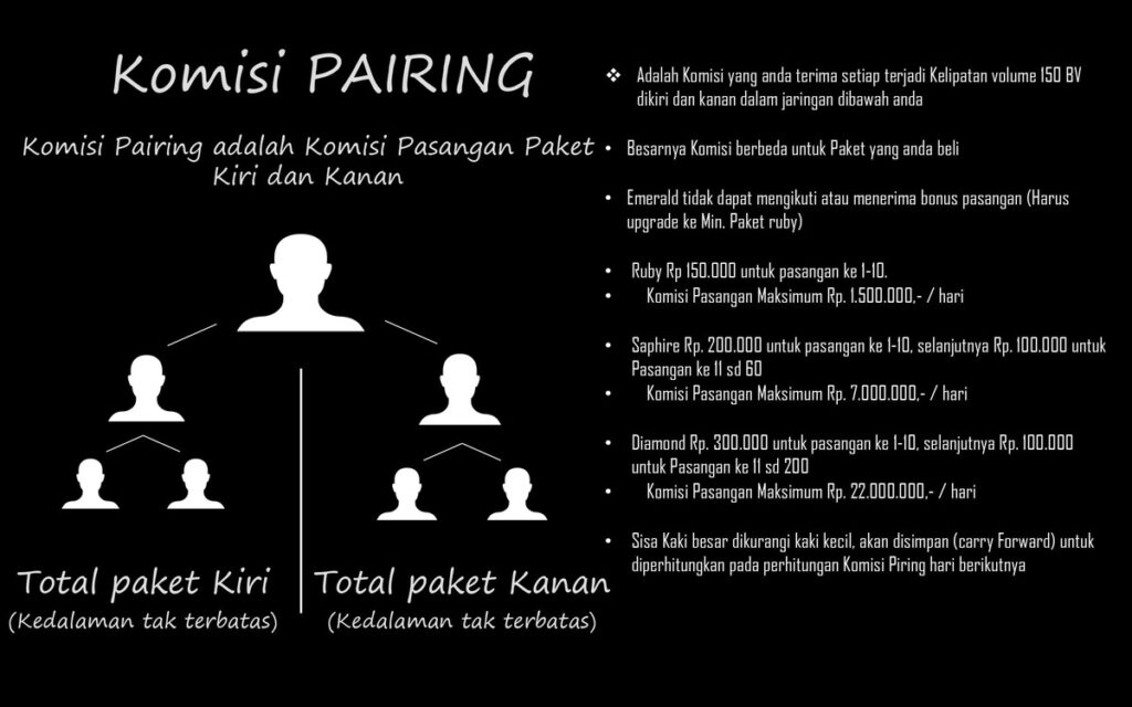 Terapi Calistung AFC Product & Marketing Plan page-0035