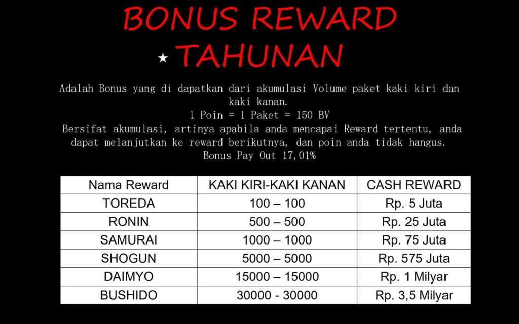 Terapi Calistung AFC Product & Marketing Plan page-0039