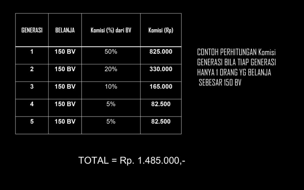 Terapi Calistung AFC Product & Marketing Plan page-0045