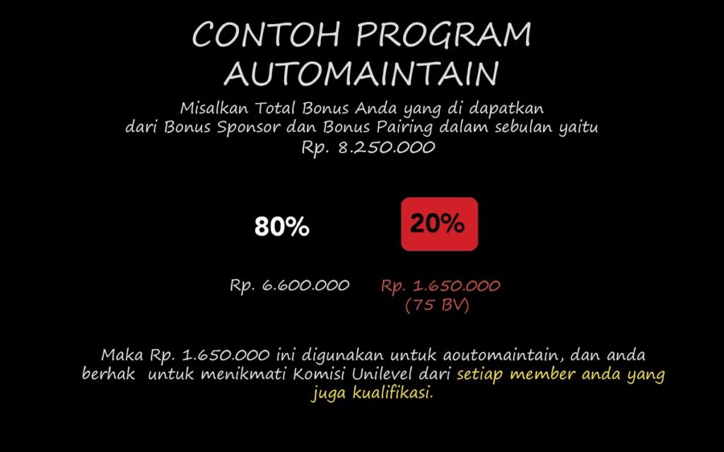 Terapi Calistung AFC Product & Marketing Plan page-0049