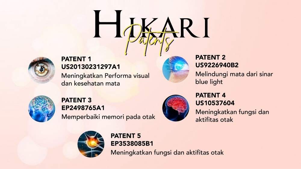 Terapi Calistung - Hikari Patents